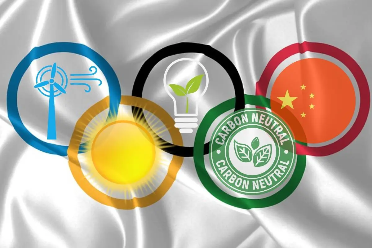 China Will Attempt First Carbon-Neutral Winter Olympics - IEEE