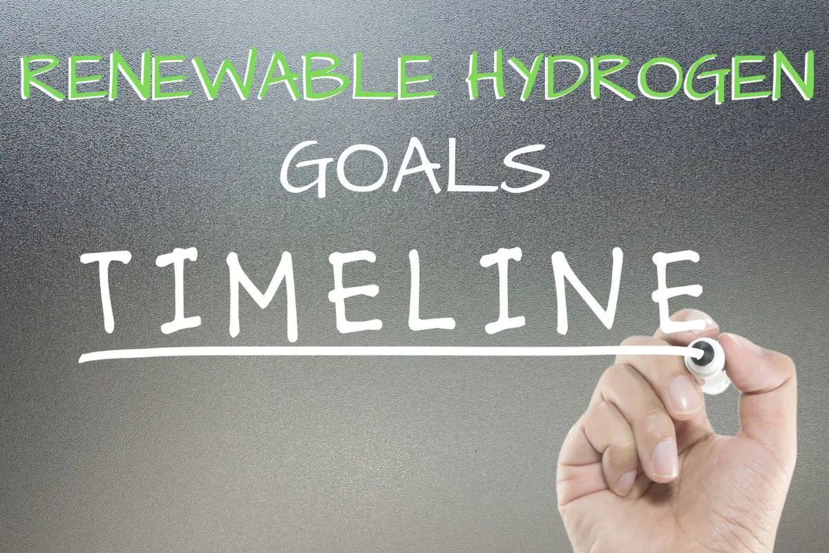 Hyphen S Renewable Hydrogen Timeline Progresses To Next Phase H News