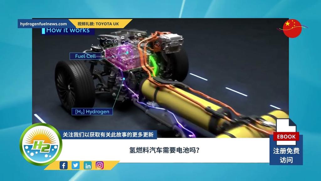 'Video thumbnail for [Chinese] Does a Hydrogen Car Need Batteries?'