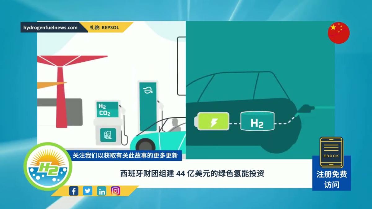'Video thumbnail for [Chinese] Spanish consortium forms for $4.4 billion green hydrogen investment'
