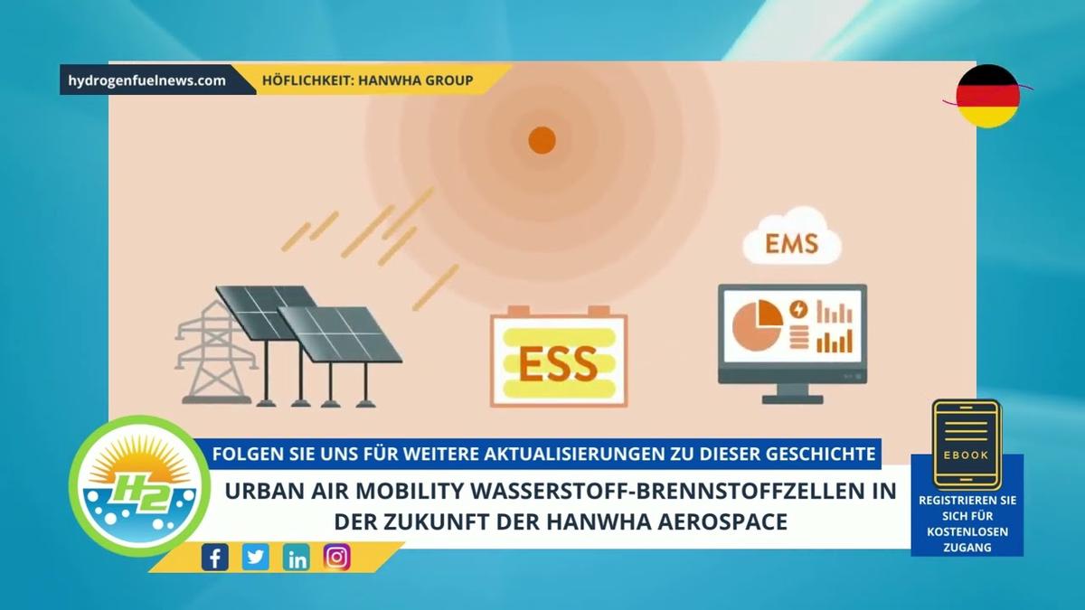 'Video thumbnail for [German] Urban air mobility hydrogen fuel cells in Hanwha Aerospace’s future'