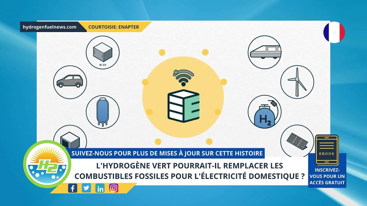 'Video thumbnail for [French] Could green hydrogen replace fossil fuels for home electricity?'