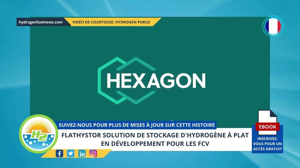 'Video thumbnail for [French] FlatHyStor flat hydrogen storage solution in development for FCVs'