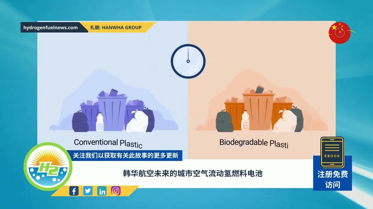 'Video thumbnail for [Chinese] Urban air mobility hydrogen fuel cells in Hanwha Aerospace’s future'