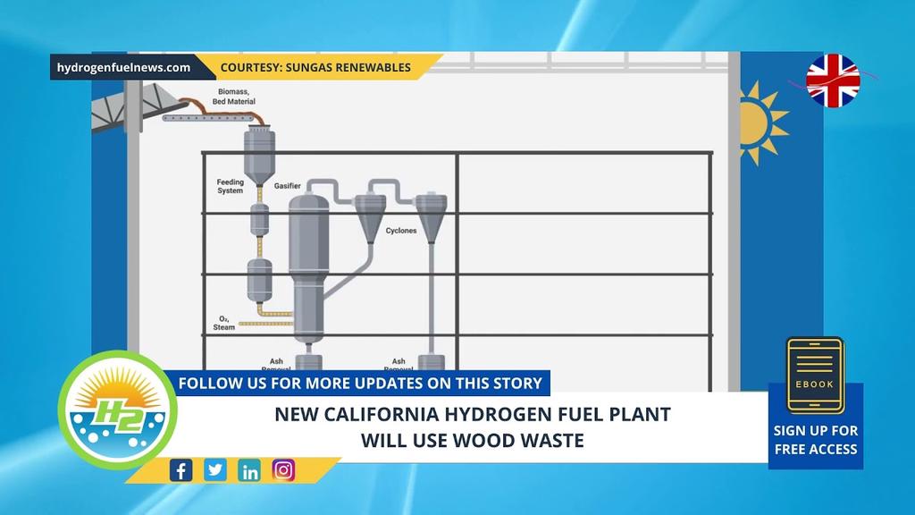 'Video thumbnail for New California hydrogen fuel plant will use wood waste'