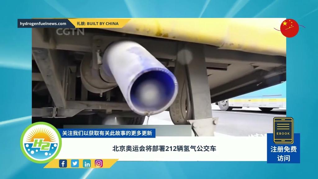 'Video thumbnail for [Chinese] Beijing Olympics will deploy 212 hydrogen buses'