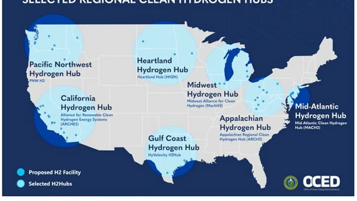 HYSKY Society to Bring All Seven Hydrogen Hubs Together at H2Hub Summit: Meet the Winners