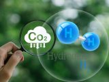 carbon capture and hydrogen