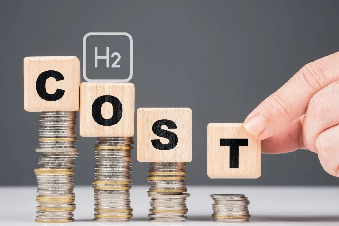 Hydrogen Technology - Cost - Money