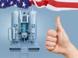 Water Electrolysis - H2 Production - America